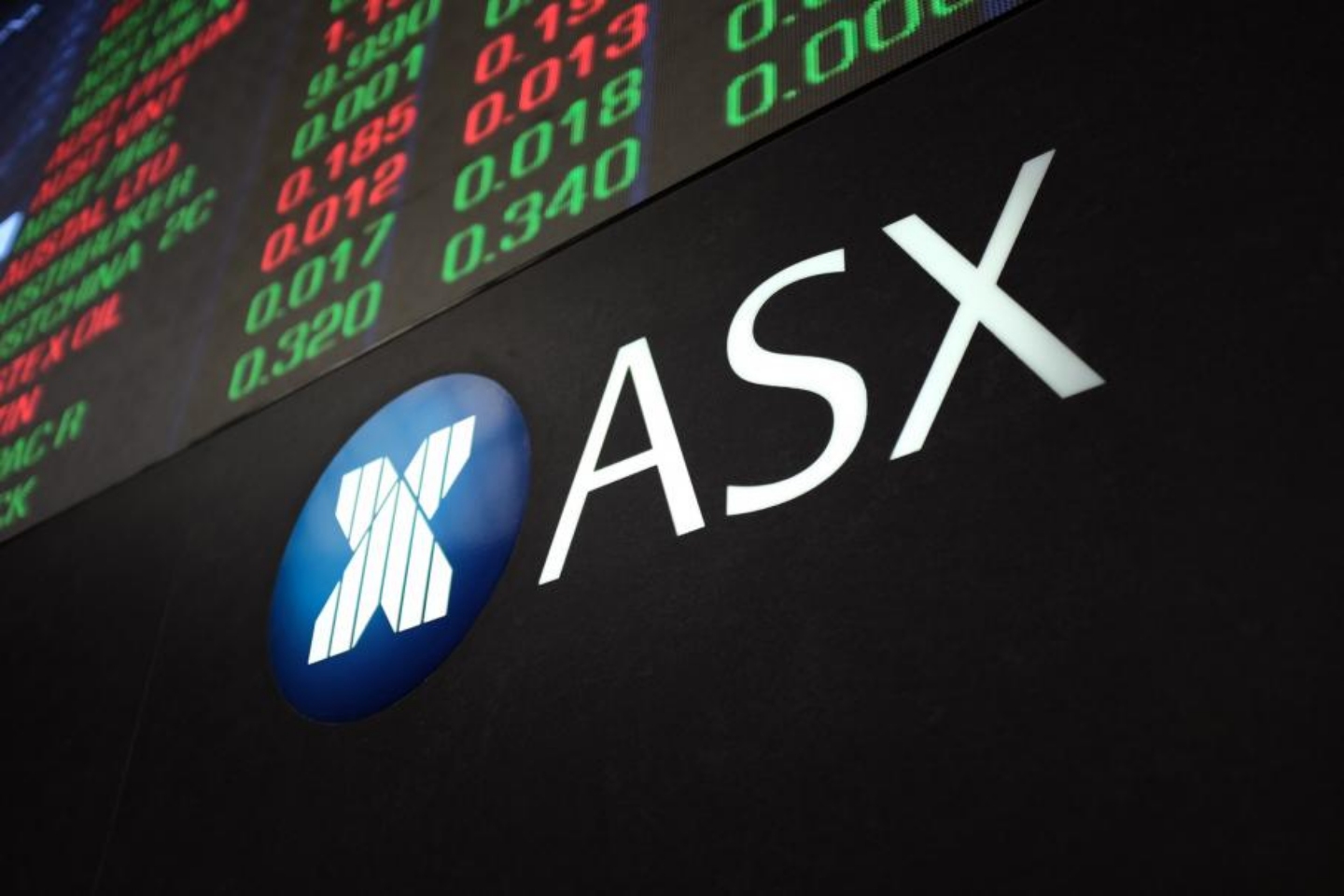 Aussie shares rally, dollar gains as Trump takes office